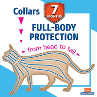 Hartz UltraGuard Pro - Collar reflectante para gatos y gatitos - BESTMASCOTA.COM