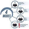 Pet Union PT0Z1 collar de entrenamiento para perros, totalmente impermeable, rango de 1200 pies - BESTMASCOTA.COM