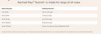 Rachael Ray Nutrish Natural Premium Dry Dog Food - BESTMASCOTA.COM