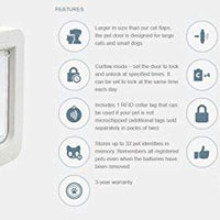 SureFlap Microchip Pet Door - BESTMASCOTA.COM
