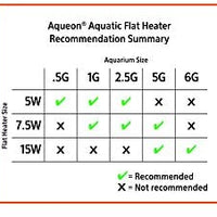 Aqueon Aquatic - Calentador plano (15 W) - BESTMASCOTA.COM