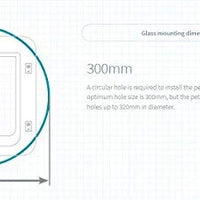 SureFlap Microchip Pet Door - BESTMASCOTA.COM