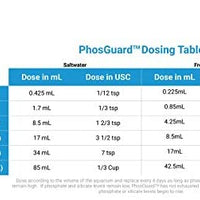 Seachem PhosGuard para agua dulce y agua salada, 2.1 oz - BESTMASCOTA.COM