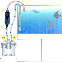 ISTA calentador externo de acuario de 150 W/300 W/500 W en línea – 150/300/500 W 1/2 "-5/8" - BESTMASCOTA.COM