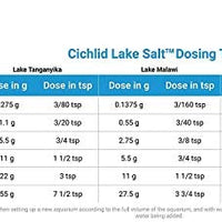 Seachem Cíclidos - Sal para lago (8.82 oz) - BESTMASCOTA.COM