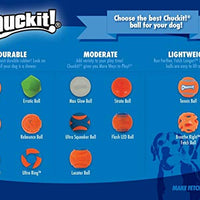 ¡Chuckit! Whistler Ball Medium 2 - Pelota de natación - BESTMASCOTA.COM