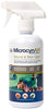 Manna Pro MicrocynAH herida y cuidado de la piel - BESTMASCOTA.COM