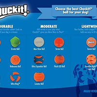 ¡Chuckit! Whistler Ball Medium 2 - Pelota de natación - BESTMASCOTA.COM