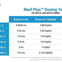 Seachem Reef Plus, 16.9 fl oz - BESTMASCOTA.COM