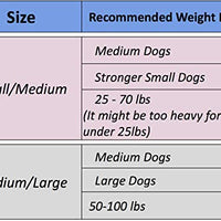 iYoShop Durable Dog Leash Pet Rope Leash Thick Durable Nylon Rope Leash with Soft Padded Handle and Light Weight Training Leash for Small Medium Large Dogs - BESTMASCOTA.COM