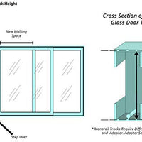 Patio Pacific Inc. - Puerta deslizante horizontal para gato con puerta de vinilo pequeña para mascotas - BESTMASCOTA.COM
