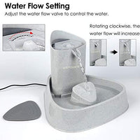 Fuente para mascotas URPOWER, fuente automática actualizada para gato, fuente de agua para perro, gato, dispensador de agua, ajuste de flujo de agua ajustable, fuente para gatos, perros, mascotas - BESTMASCOTA.COM