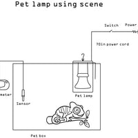 DGE - Bombilla para lámpara de calor reptil (cerámica, 100 W) - BESTMASCOTA.COM