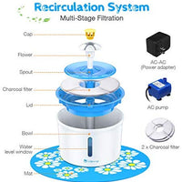 isYoung Fuente para gato, 1,6 L, fuente automática de agua para mascotas, dispensador de agua para mascotas, fuente de cuidado de la salud para perros y gatos y fuente higiénica para perros - BESTMASCOTA.COM
