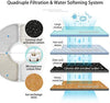 Cat Water Fountain Pet Fountain Stainless Steel, 2.4L Cat Water Dispenser with 3 Replacement Filters and Cleaning Brushes, Ultra Quiet Water Level Window with LED Light 3 Ways to Drink - BESTMASCOTA.COM