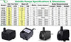 Uniclife 80 GPH Submersible Water Pump UL80 with 6ft Power Cord for Fountain Aquarium Pond Fish Tank Hydroponic - BESTMASCOTA.COM