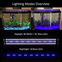 NICREW ClassicLED Aquarium Light, Fish Tank Light with Extendable Brackets, White and Blue LEDs - BESTMASCOTA.COM