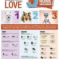 ConairPRO - Clavo para perro - BESTMASCOTA.COM