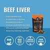 Vital Essentials Freeze-Dried Grain Free Limited Ingredient Dog Treats - BESTMASCOTA.COM