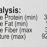 Mordeduras de zona natural para dragones barbudos - BESTMASCOTA.COM
