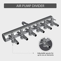 VIVOHOME Bomba de aire comercial electromagnética, 20W/32W/50W/102W, 317/950/1110/1750 GPH, salidas para acuarios, peceras y sistemas hidropónicos - BESTMASCOTA.COM