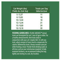 Feline GREENIES Natural Dental Care Cat Treats 2.5 oz - BESTMASCOTA.COM