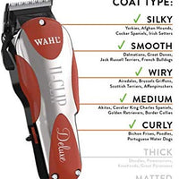 Wahl Professional Animal Deluxe - Kit de peluquería para mascotas, perros, gatos y gatos, #9484-300 - BESTMASCOTA.COM