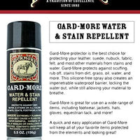 Bickmore Gard-More - BESTMASCOTA.COM