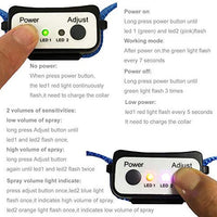 TSWTECH Collar de corteza de citronela para mascotas, collar de corteza de entrenamiento automático, sin golpes, sin daños, collar recargable de citronela antiladridos resistente al agua - BESTMASCOTA.COM