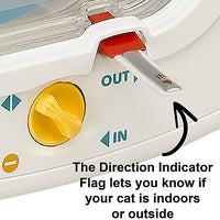 Ferplast Cat and Dog Flap Swing - BESTMASCOTA.COM