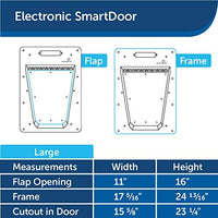 PetSafe Electronic SmartDoor - Puerta de perro y gato activada por collar - BESTMASCOTA.COM