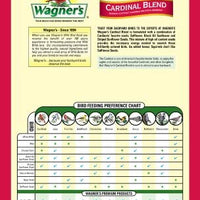 Wagner's 42032 Cubo de mezcla para cardenal, 5-1/2 libras - BESTMASCOTA.COM