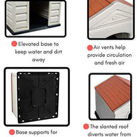 Internet's Best Outdoor Dog House | Cómodo refugio fresco | Diseño de plástico duradero | Caseta | Uso en interiores o exteriores - BESTMASCOTA.COM