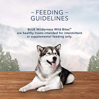 Blue Buffalo Wilderness Trail Treats Wild Bites Grain Free Soft Moist Dog Treats - BESTMASCOTA.COM