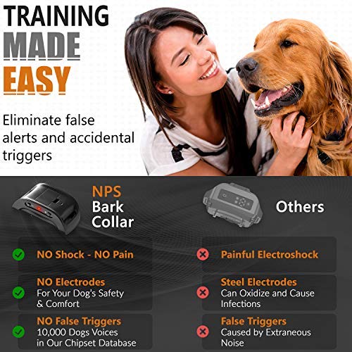 NPS No Shock Bark Collar for Small to Large Dogs Smart Chip Adjusts to Stop Barking in 1 Minute Highly Effective Vibration and Sound Stops Barks Fast with No Pain