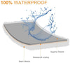 petacc Waterproof Dog Blankets with Reversible Design, Liquid Proof Pet Blanket for Bed Couch Sofa, Soft Warm Flannel Sherpa Sleep Mat for Dog Cat, Waterproof Dog Bed Cover-Machine Washable, 80”x55 - BESTMASCOTA.COM