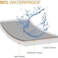 petacc Waterproof Dog Blankets with Reversible Design, Liquid Proof Pet Blanket for Bed Couch Sofa, Soft Warm Flannel Sherpa Sleep Mat for Dog Cat, Waterproof Dog Bed Cover-Machine Washable, 80”x55 - BESTMASCOTA.COM