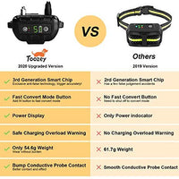 Toozey Bark Collar for Large Medium Small Dog - 2020 Upgraded Q9 Anti-False Dog Bark Collar Rechargeable Waterproof - 3 Modes: Beep/Vibration/No Harm Shock - BESTMASCOTA.COM