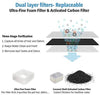 IPETTIE Tritone/Fiumi Ceramic Pet Lotus Pet Water Fountain Replacement Filters - BESTMASCOTA.COM
