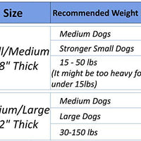 iYoShop Durable Dog Leash Pet Rope Leash Thick Durable Nylon Rope Leash with Soft Padded Handle and Light Weight Training Leash for Small Medium Large Dogs - BESTMASCOTA.COM