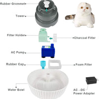 QiMH Ceramic Pet Cat Fountain 360° Cupcake Porcelain Dog Water Fountain, Ultra Quiet Automatic Pet Drinking Fountain Water Dispenser with USB Port, Replacement Pump and Filters - BESTMASCOTA.COM