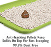 Purina Tidy Cats Litter Box System, Breeze System Starter Kit Litter Box, Litter Pellets & Pads - BESTMASCOTA.COM