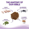 Wellness Complete Health Natural Dry Small Breed Dog Food Small Breed Turkey & Oatmeal - BESTMASCOTA.COM