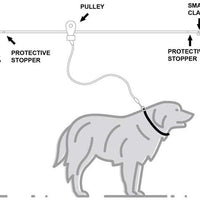 PUPTECK Cable reflectante para perro – Cable de amarre de peso pesado de 100 pies con corredor de 10 pies para perro de hasta 125 libras - BESTMASCOTA.COM