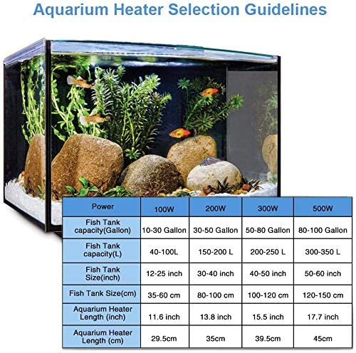 Calentador de acuario ajustable de 25 W 50 W, termostato sumergible para  tanque de peces con ventosa (25 W)