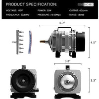 VIVOHOME Bomba de aire comercial electromagnética, 20W/32W/50W/102W, 317/950/1110/1750 GPH, salidas para acuarios, peceras y sistemas hidropónicos - BESTMASCOTA.COM