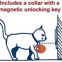 Ferplast Cat and Dog Flap Swing - BESTMASCOTA.COM