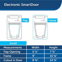 PetSafe Electronic SmartDoor - Puerta de perro y gato activada por collar - BESTMASCOTA.COM