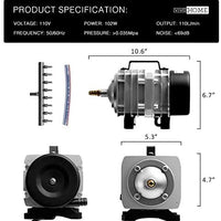 VIVOHOME Bomba de aire comercial electromagnética, 20W/32W/50W/102W, 317/950/1110/1750 GPH, salidas para acuarios, peceras y sistemas hidropónicos - BESTMASCOTA.COM
