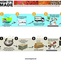 Omega One - Copos de agua dulce - BESTMASCOTA.COM